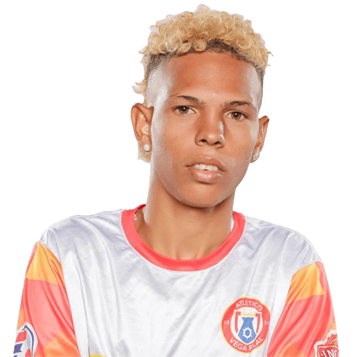 Leudy Duran