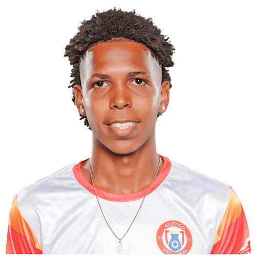 Luis Reyes Ortiz